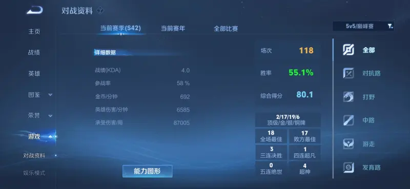 开奖网-戳穿巅峰分神话泡沫，还原玩家真实实力